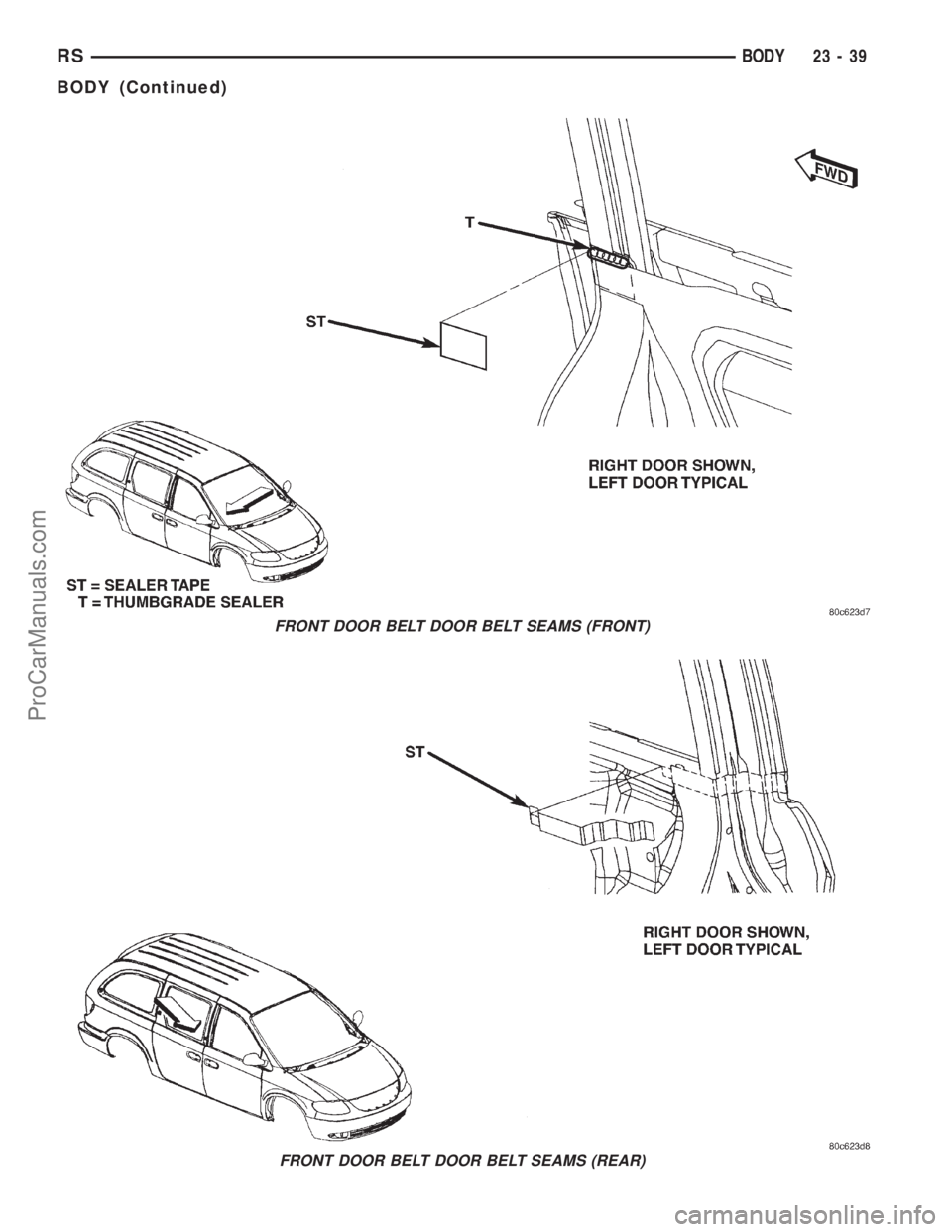 DODGE TOWN AND COUNTRY 2001  Service Manual FRONT DOOR BELT DOOR BELT SEAMS (FRONT)
FRONT DOOR BELT DOOR BELT SEAMS (REAR)
RSBODY23-39
BODY (Continued)
ProCarManuals.com 