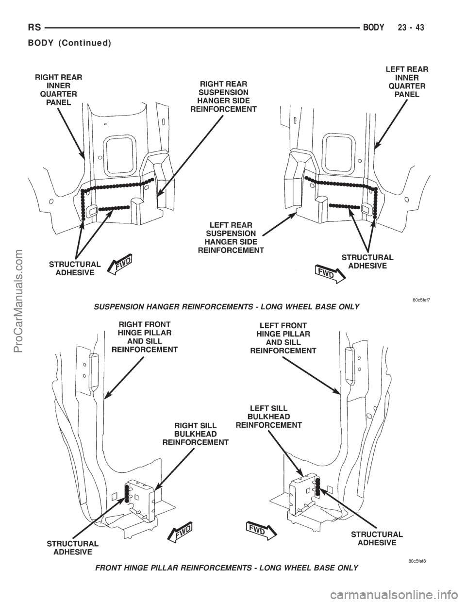 DODGE TOWN AND COUNTRY 2001  Service Manual SUSPENSION HANGER REINFORCEMENTS - LONG WHEEL BASE ONLY
FRONT HINGE PILLAR REINFORCEMENTS - LONG WHEEL BASE ONLY
RSBODY23-43
BODY (Continued)
ProCarManuals.com 