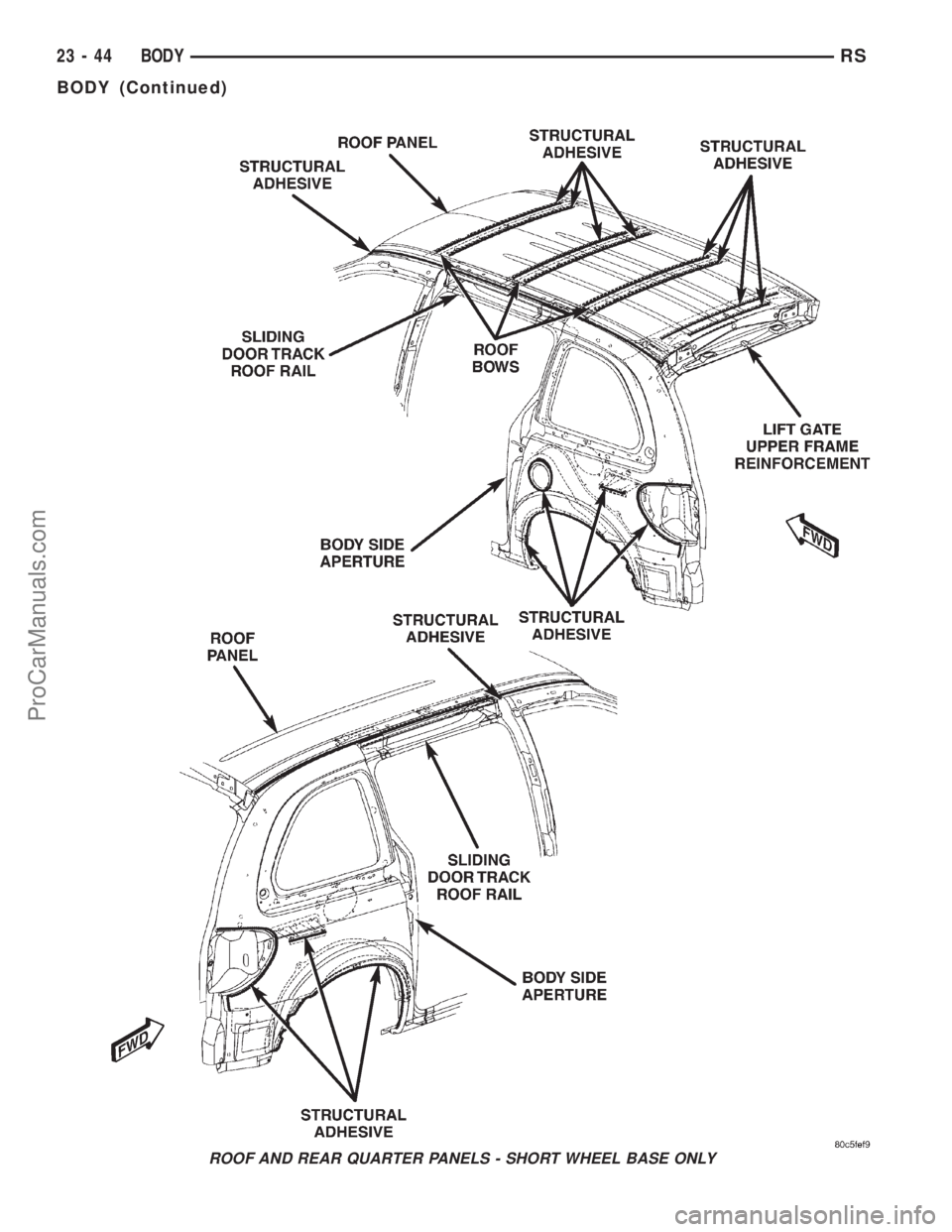 DODGE TOWN AND COUNTRY 2001  Service Manual ROOF AND REAR QUARTER PANELS - SHORT WHEEL BASE ONLY
23 - 44 BODYRS
BODY (Continued)
ProCarManuals.com 