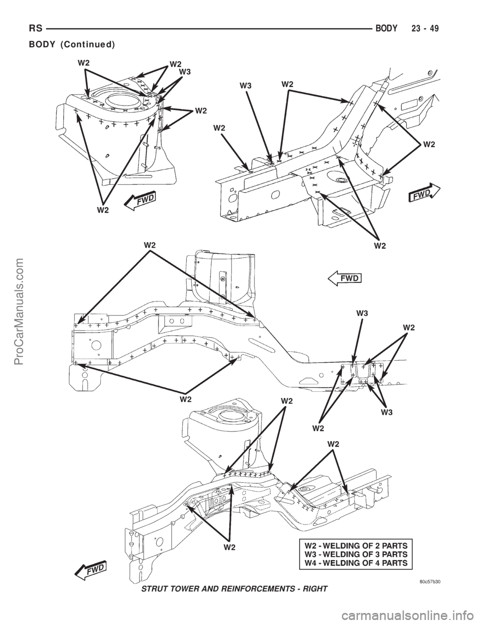 DODGE TOWN AND COUNTRY 2001  Service Manual STRUT TOWER AND REINFORCEMENTS - RIGHT
RSBODY23-49
BODY (Continued)
ProCarManuals.com 