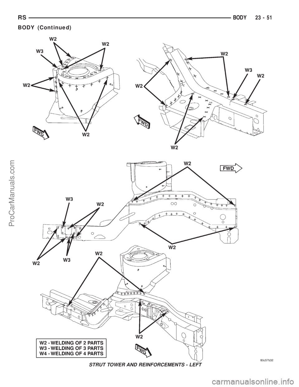 DODGE TOWN AND COUNTRY 2001  Service Manual STRUT TOWER AND REINFORCEMENTS - LEFT
RSBODY23-51
BODY (Continued)
ProCarManuals.com 