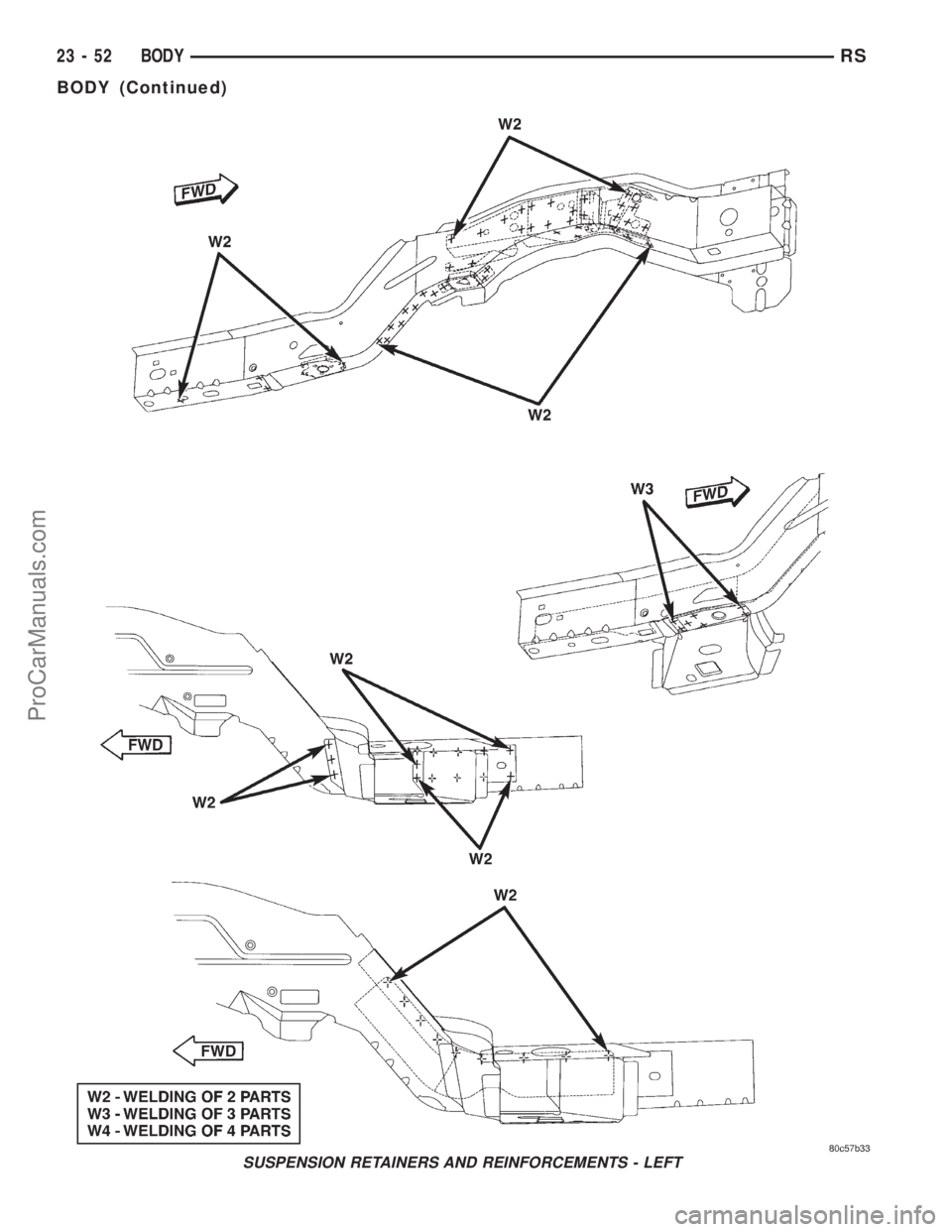 DODGE TOWN AND COUNTRY 2001  Service Manual SUSPENSION RETAINERS AND REINFORCEMENTS - LEFT
23 - 52 BODYRS
BODY (Continued)
ProCarManuals.com 