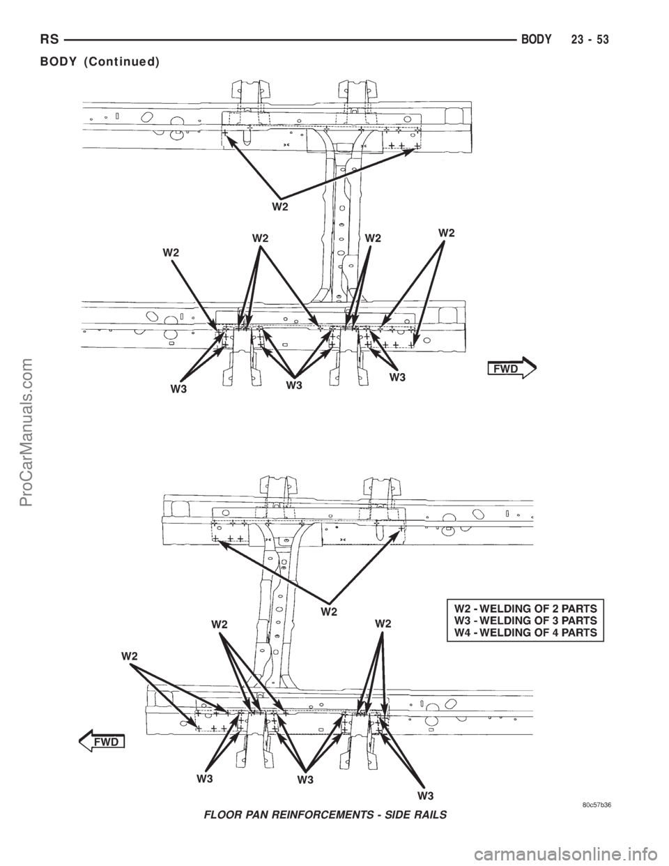 DODGE TOWN AND COUNTRY 2001  Service Manual FLOOR PAN REINFORCEMENTS - SIDE RAILS
RSBODY23-53
BODY (Continued)
ProCarManuals.com 