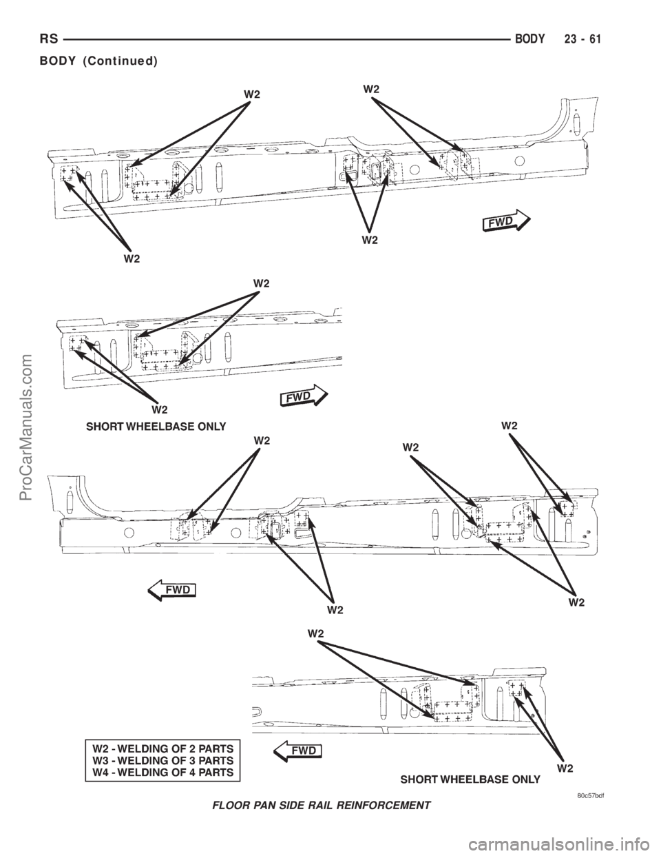 DODGE TOWN AND COUNTRY 2001  Service Manual FLOOR PAN SIDE RAIL REINFORCEMENT
RSBODY23-61
BODY (Continued)
ProCarManuals.com 