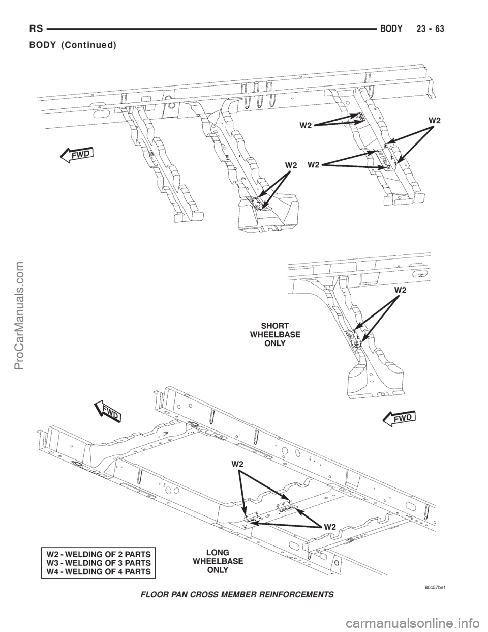 DODGE TOWN AND COUNTRY 2001  Service Manual FLOOR PAN CROSS MEMBER REINFORCEMENTS
RSBODY23-63
BODY (Continued)
ProCarManuals.com 