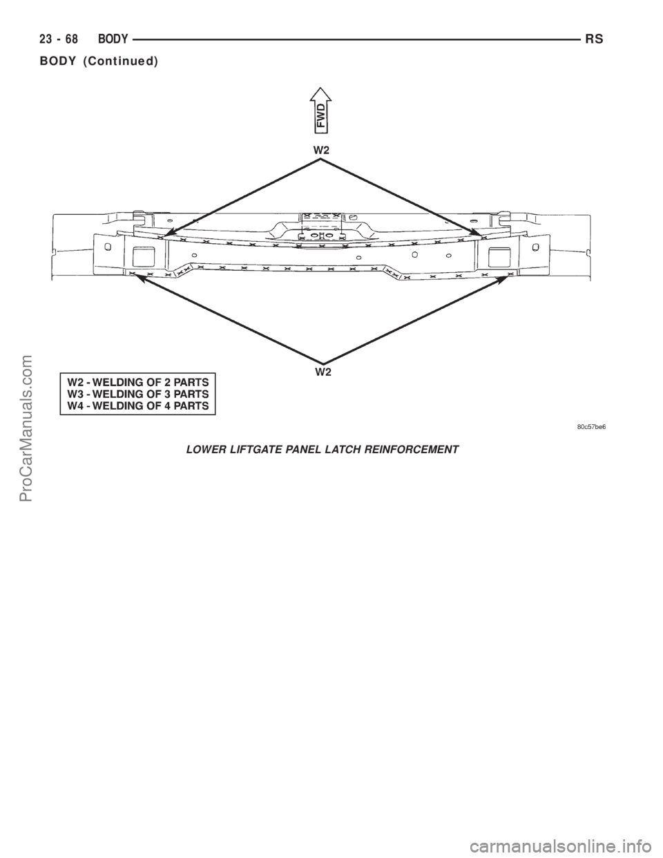 DODGE TOWN AND COUNTRY 2001  Service Manual LOWER LIFTGATE PANEL LATCH REINFORCEMENT
23 - 68 BODYRS
BODY (Continued)
ProCarManuals.com 