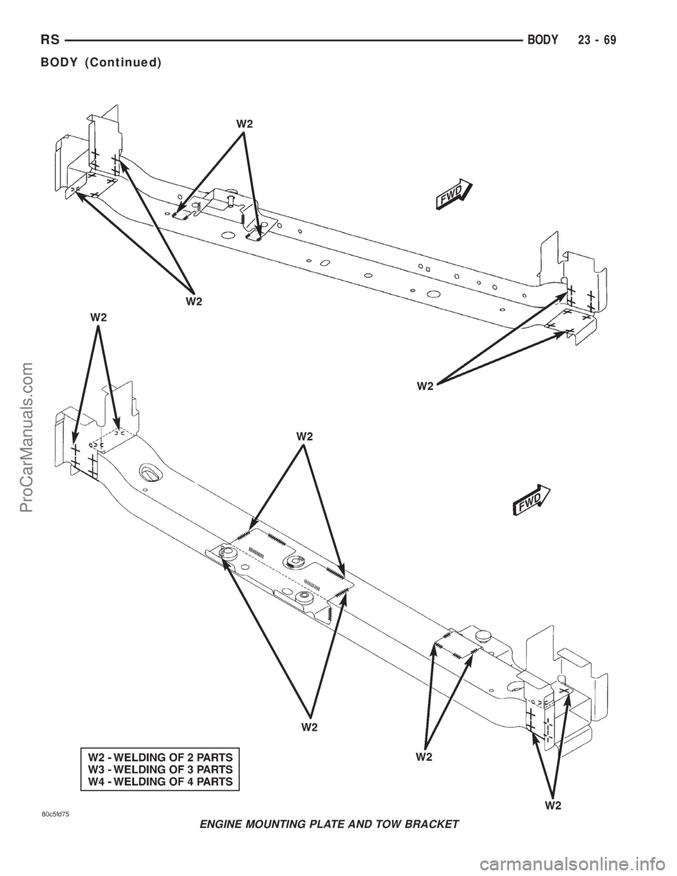 DODGE TOWN AND COUNTRY 2001  Service Manual ENGINE MOUNTING PLATE AND TOW BRACKET
RSBODY23-69
BODY (Continued)
ProCarManuals.com 