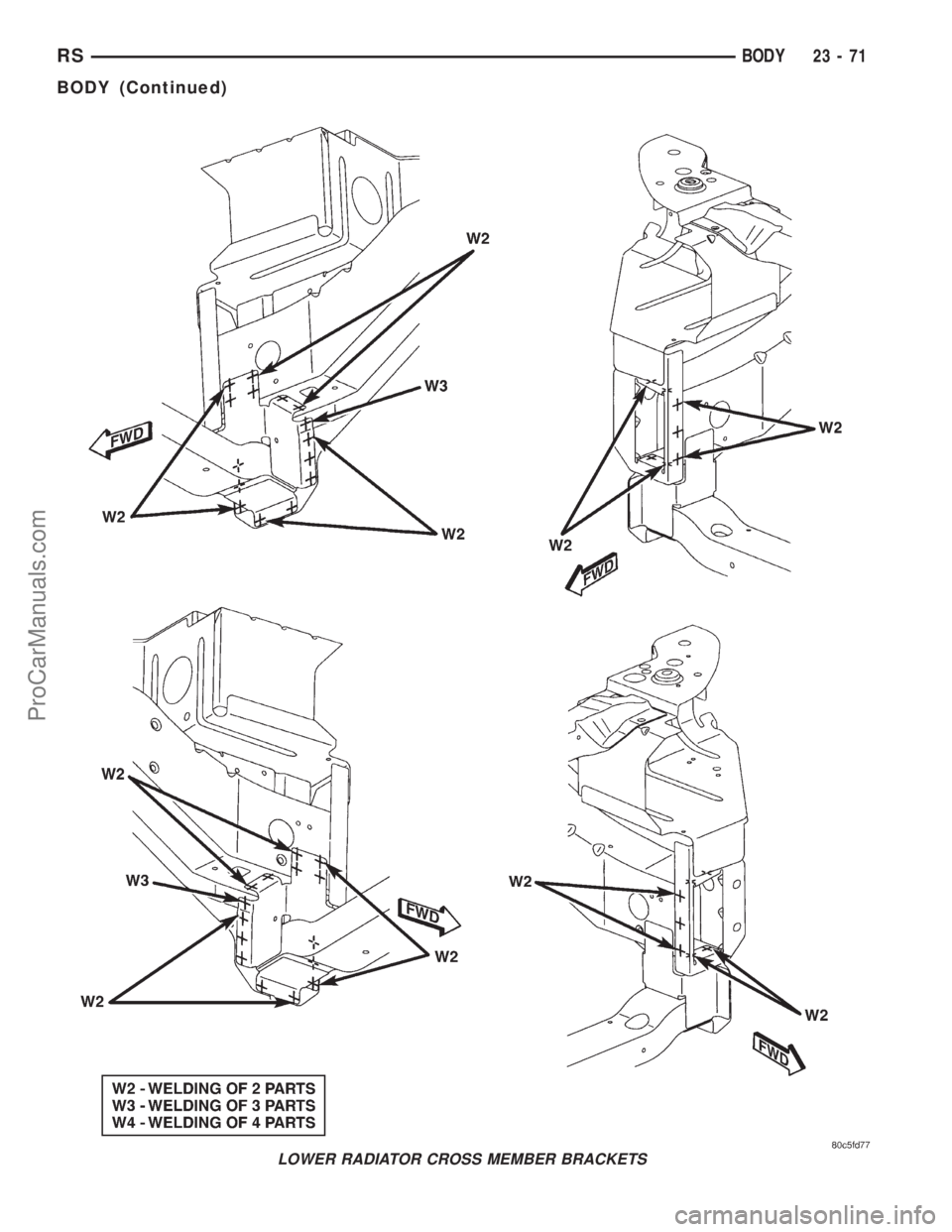 DODGE TOWN AND COUNTRY 2001  Service Manual LOWER RADIATOR CROSS MEMBER BRACKETS
RSBODY23-71
BODY (Continued)
ProCarManuals.com 