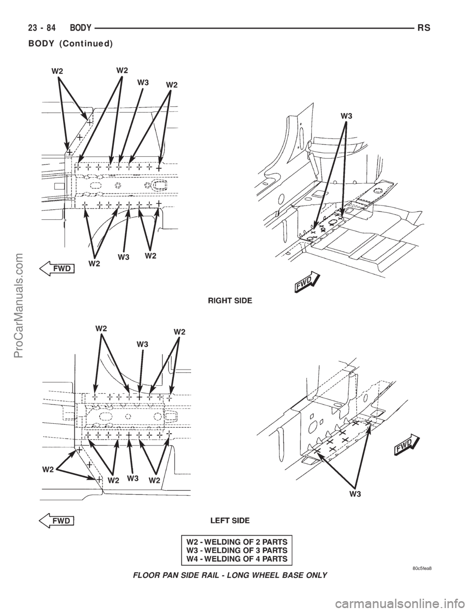 DODGE TOWN AND COUNTRY 2001  Service Manual FLOOR PAN SIDE RAIL - LONG WHEEL BASE ONLY
23 - 84 BODYRS
BODY (Continued)
ProCarManuals.com 