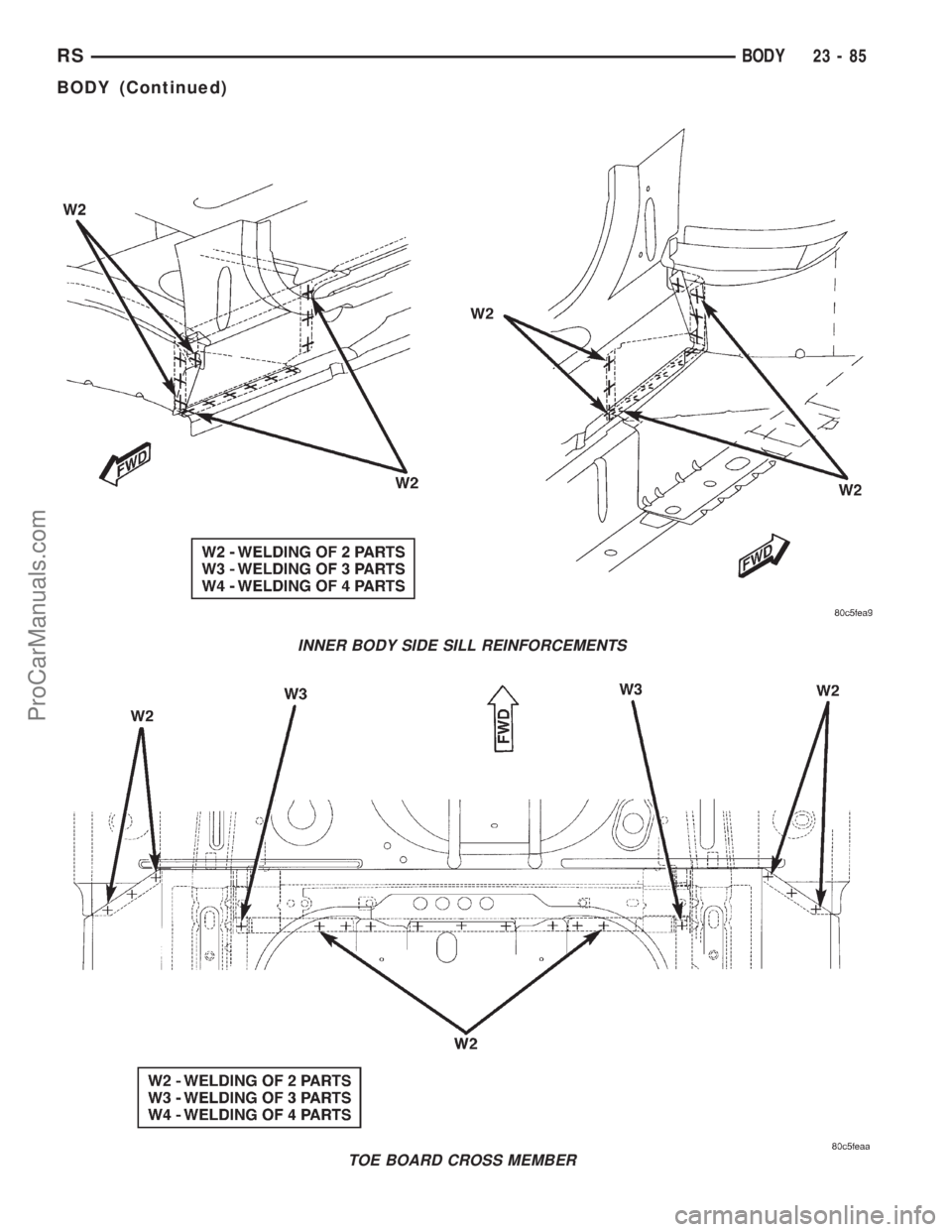 DODGE TOWN AND COUNTRY 2001  Service Manual INNER BODY SIDE SILL REINFORCEMENTS
TOE BOARD CROSS MEMBER
RSBODY23-85
BODY (Continued)
ProCarManuals.com 