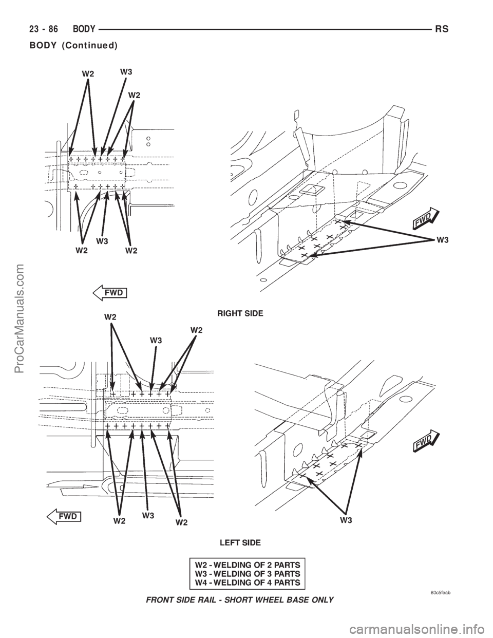 DODGE TOWN AND COUNTRY 2001  Service Manual FRONT SIDE RAIL - SHORT WHEEL BASE ONLY
23 - 86 BODYRS
BODY (Continued)
ProCarManuals.com 