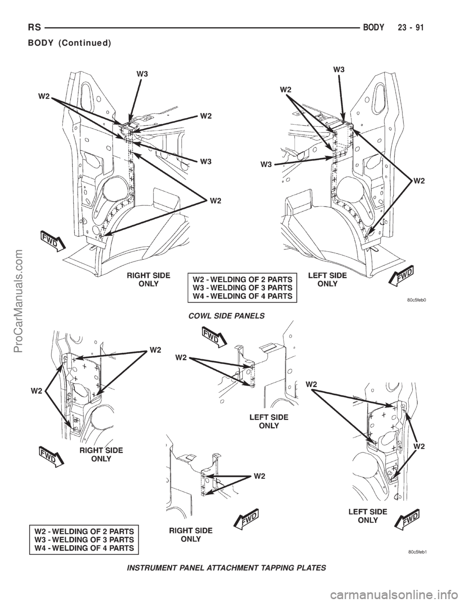 DODGE TOWN AND COUNTRY 2001  Service Manual COWL SIDE PANELS
INSTRUMENT PANEL ATTACHMENT TAPPING PLATES
RSBODY23-91
BODY (Continued)
ProCarManuals.com 