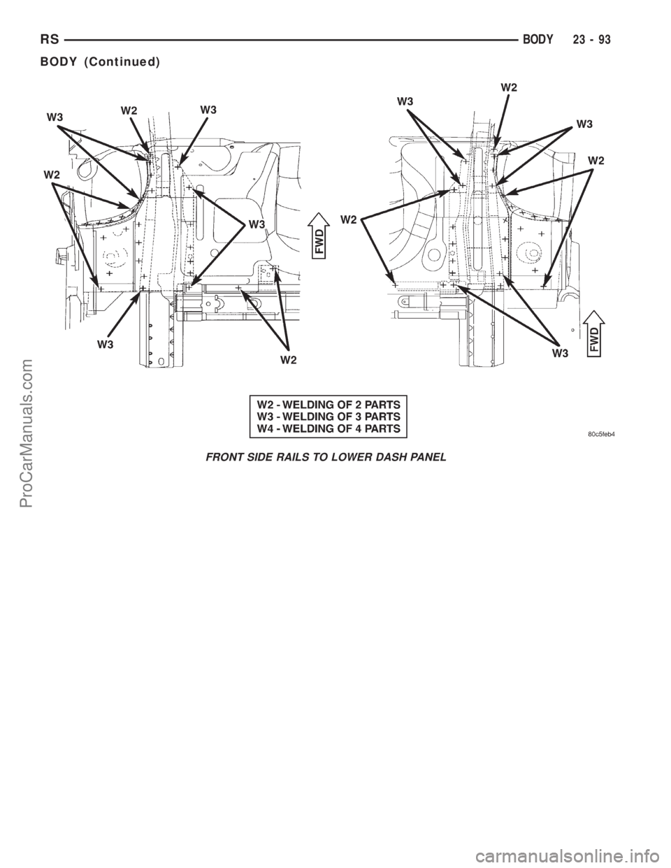 DODGE TOWN AND COUNTRY 2001  Service Manual FRONT SIDE RAILS TO LOWER DASH PANEL
RSBODY23-93
BODY (Continued)
ProCarManuals.com 