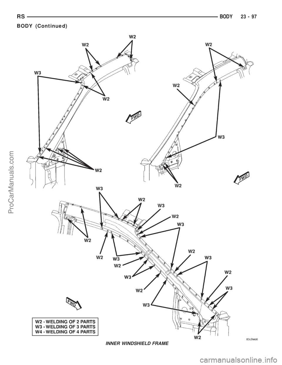 DODGE TOWN AND COUNTRY 2001  Service Manual INNER WINDSHIELD FRAME
RSBODY23-97
BODY (Continued)
ProCarManuals.com 