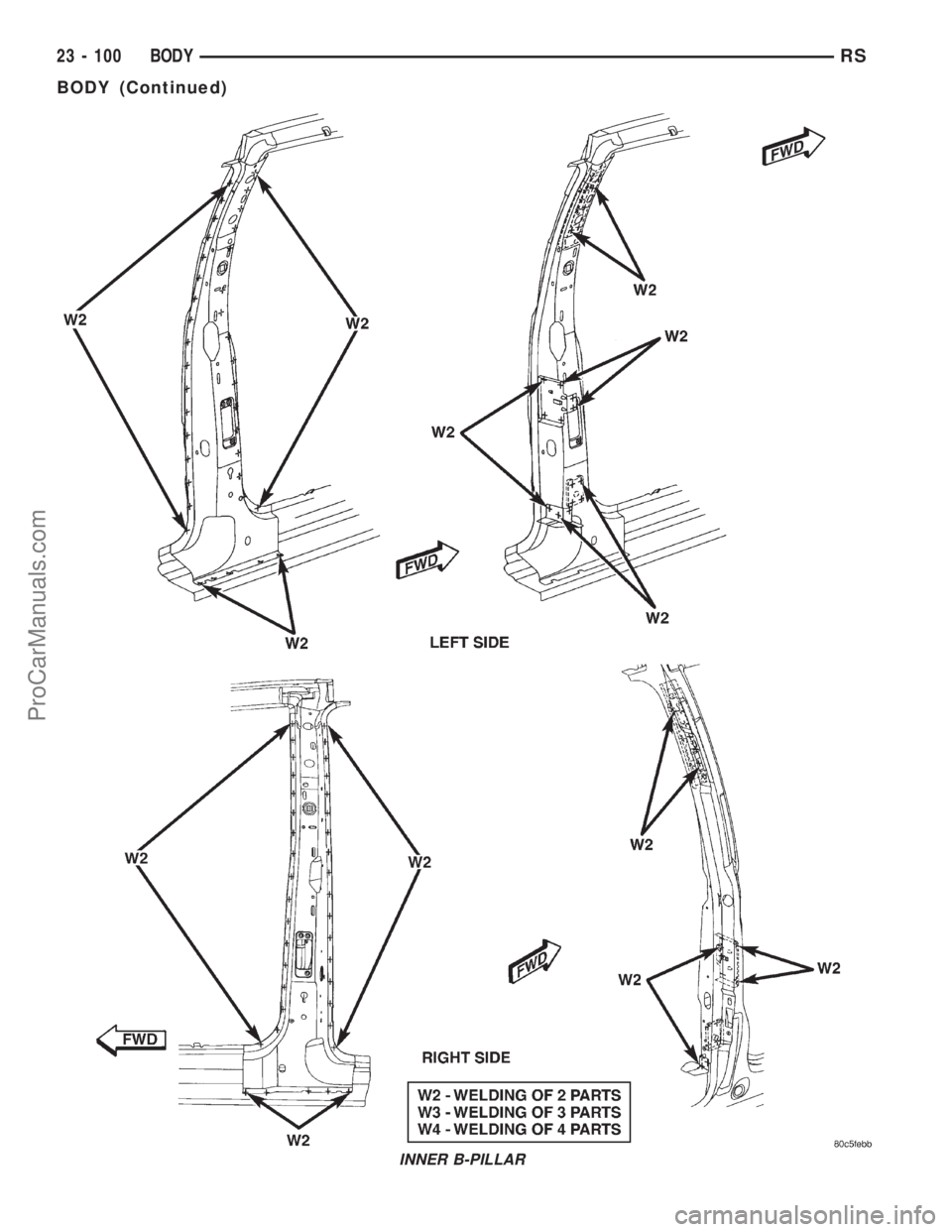 DODGE TOWN AND COUNTRY 2001  Service Manual INNER B-PILLAR
23 - 100 BODYRS
BODY (Continued)
ProCarManuals.com 