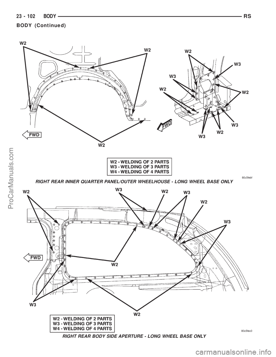 DODGE TOWN AND COUNTRY 2001  Service Manual RIGHT REAR INNER QUARTER PANEL/OUTER WHEELHOUSE - LONG WHEEL BASE ONLY
RIGHT REAR BODY SIDE APERTURE - LONG WHEEL BASE ONLY
23 - 102 BODYRS
BODY (Continued)
ProCarManuals.com 