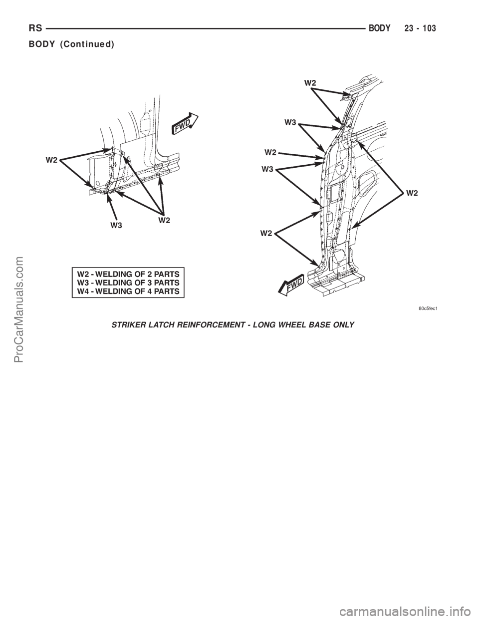 DODGE TOWN AND COUNTRY 2001  Service Manual STRIKER LATCH REINFORCEMENT - LONG WHEEL BASE ONLY
RSBODY23 - 103
BODY (Continued)
ProCarManuals.com 