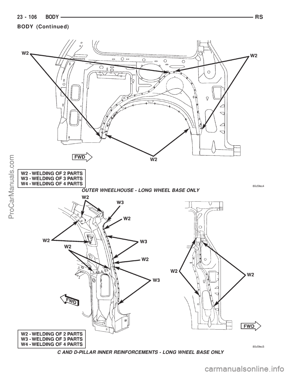 DODGE TOWN AND COUNTRY 2001  Service Manual OUTER WHEELHOUSE - LONG WHEEL BASE ONLY
C AND D-PILLAR INNER REINFORCEMENTS - LONG WHEEL BASE ONLY
23 - 106 BODYRS
BODY (Continued)
ProCarManuals.com 