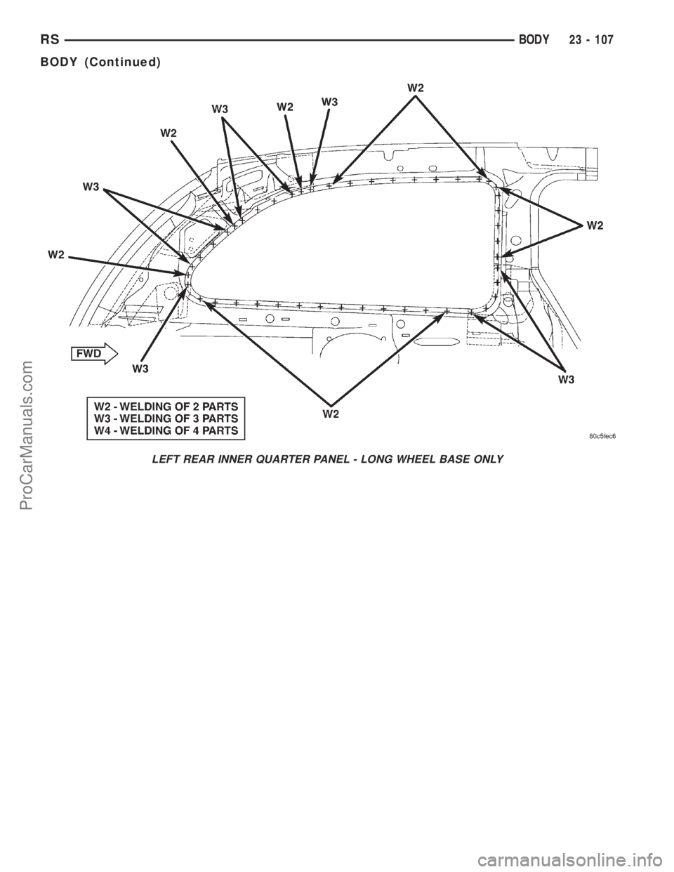 DODGE TOWN AND COUNTRY 2001  Service Manual LEFT REAR INNER QUARTER PANEL - LONG WHEEL BASE ONLY
RSBODY23 - 107
BODY (Continued)
ProCarManuals.com 