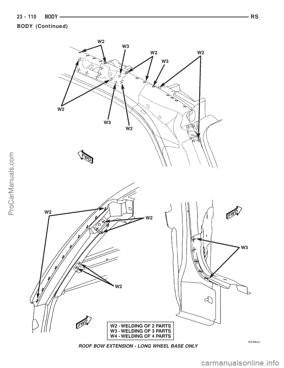 DODGE TOWN AND COUNTRY 2001  Service Manual ROOF BOW EXTENSION - LONG WHEEL BASE ONLY
23 - 110 BODYRS
BODY (Continued)
ProCarManuals.com 