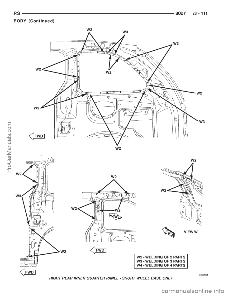 DODGE TOWN AND COUNTRY 2001  Service Manual RIGHT REAR INNER QUARTER PANEL - SHORT WHEEL BASE ONLY
RSBODY23 - 111
BODY (Continued)
ProCarManuals.com 