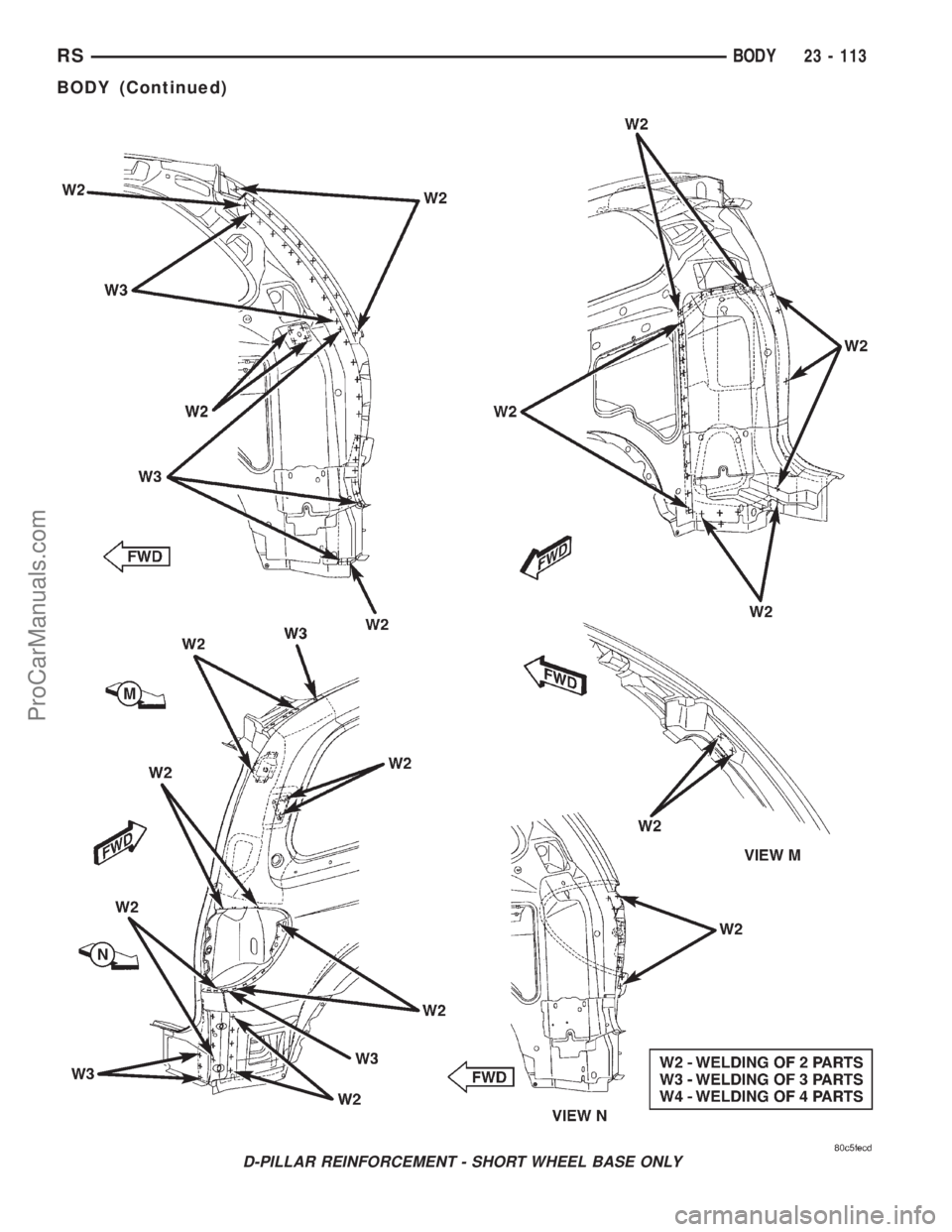 DODGE TOWN AND COUNTRY 2001  Service Manual D-PILLAR REINFORCEMENT - SHORT WHEEL BASE ONLY
RSBODY23 - 113
BODY (Continued)
ProCarManuals.com 