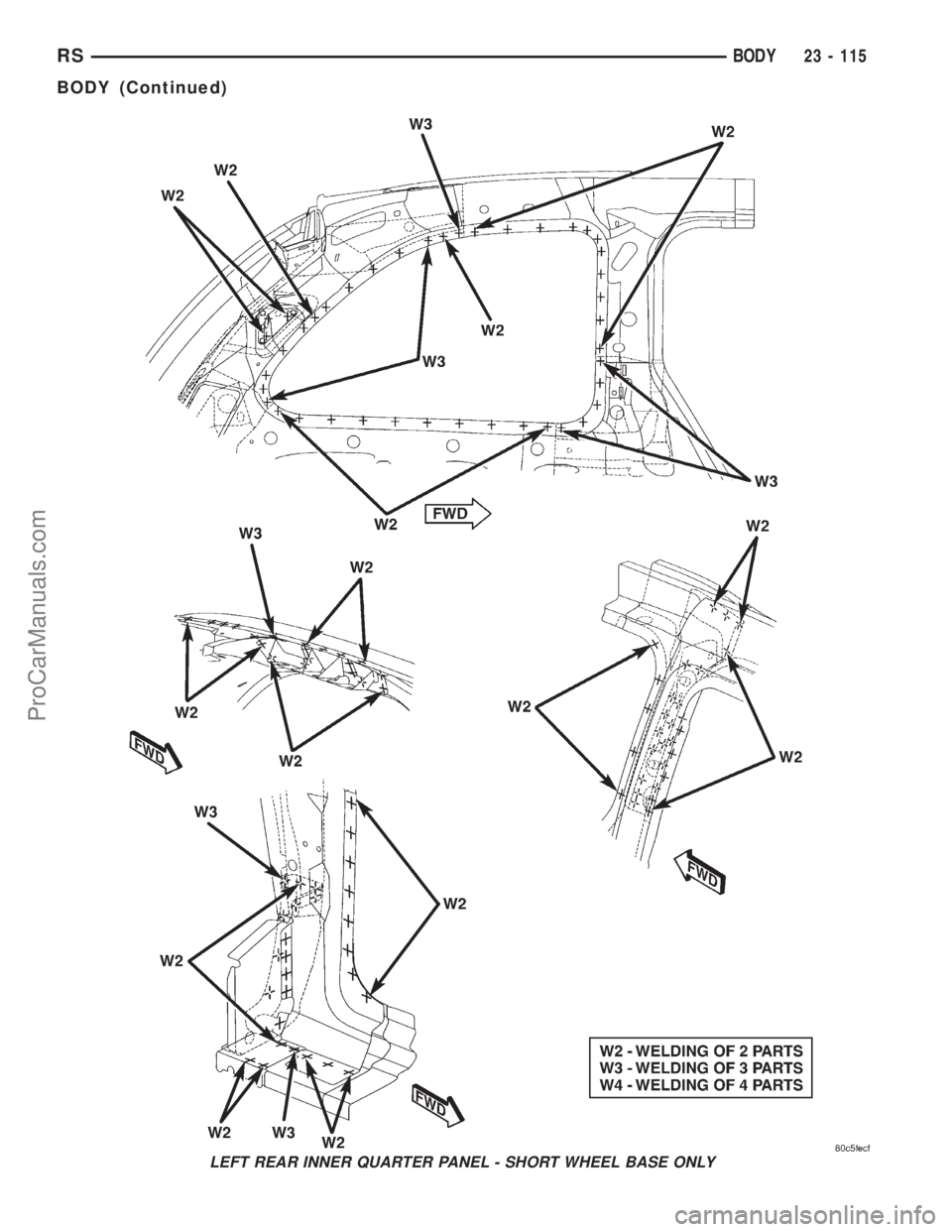 DODGE TOWN AND COUNTRY 2001  Service Manual LEFT REAR INNER QUARTER PANEL - SHORT WHEEL BASE ONLY
RSBODY23 - 115
BODY (Continued)
ProCarManuals.com 