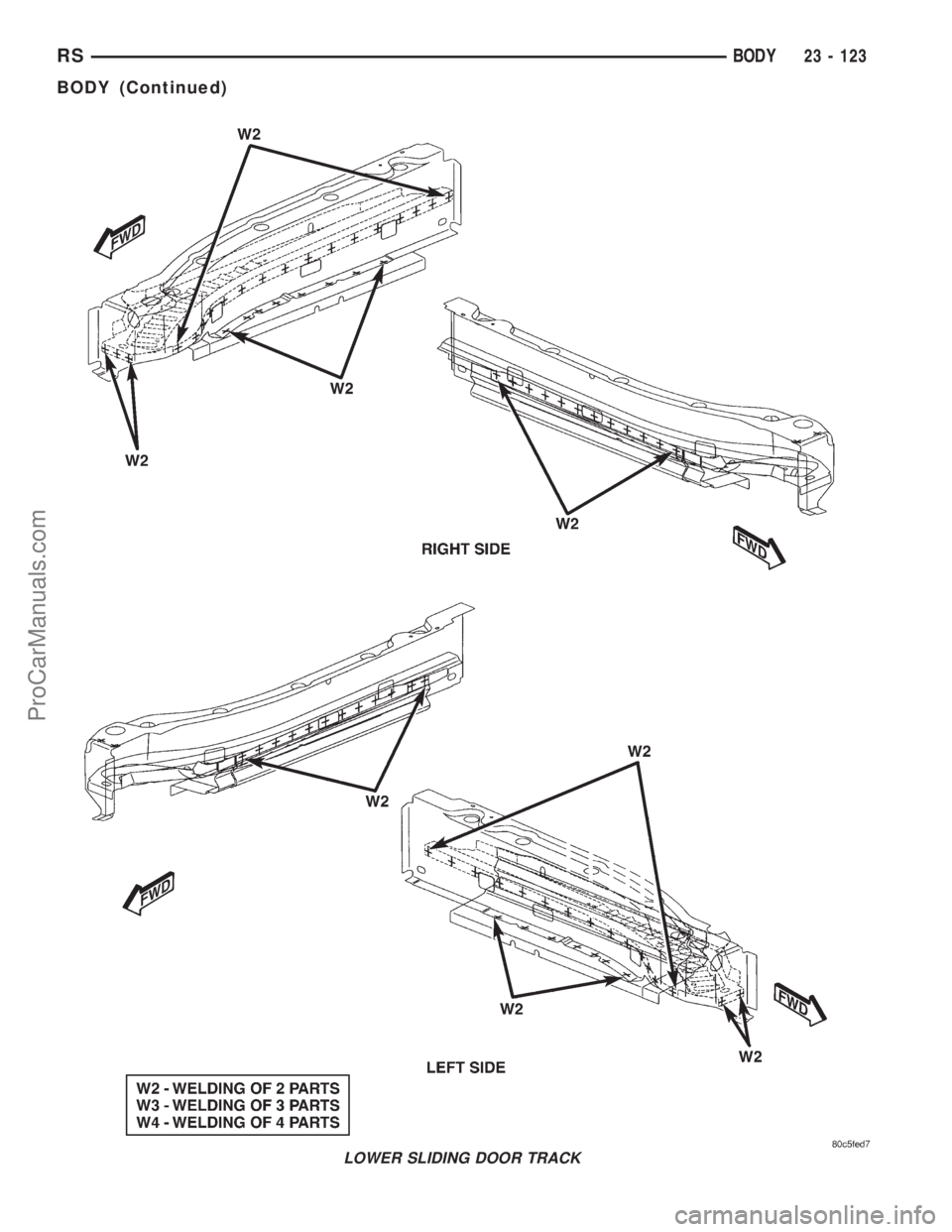 DODGE TOWN AND COUNTRY 2001  Service Manual LOWER SLIDING DOOR TRACK
RSBODY23 - 123
BODY (Continued)
ProCarManuals.com 