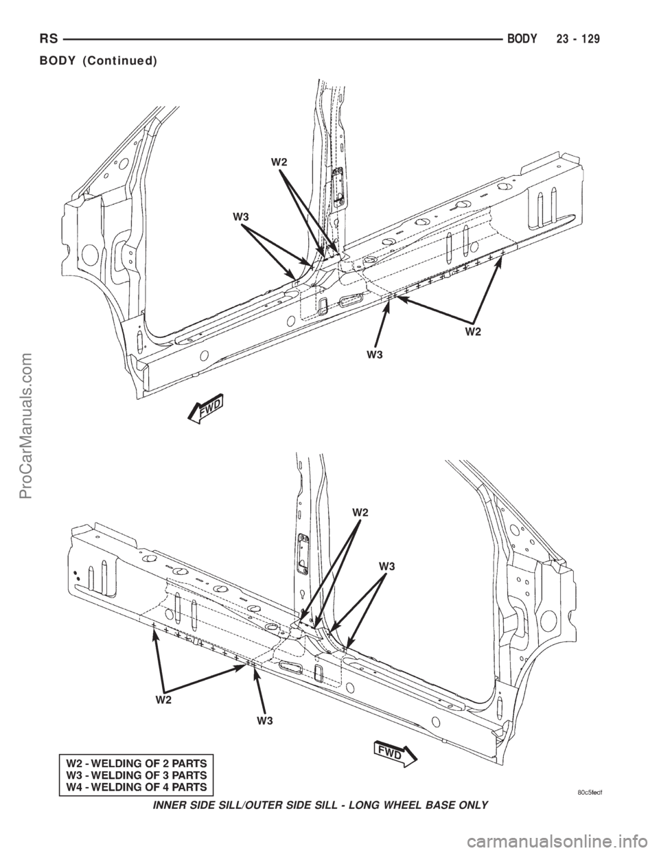 DODGE TOWN AND COUNTRY 2001  Service Manual INNER SIDE SILL/OUTER SIDE SILL - LONG WHEEL BASE ONLY
RSBODY23 - 129
BODY (Continued)
ProCarManuals.com 