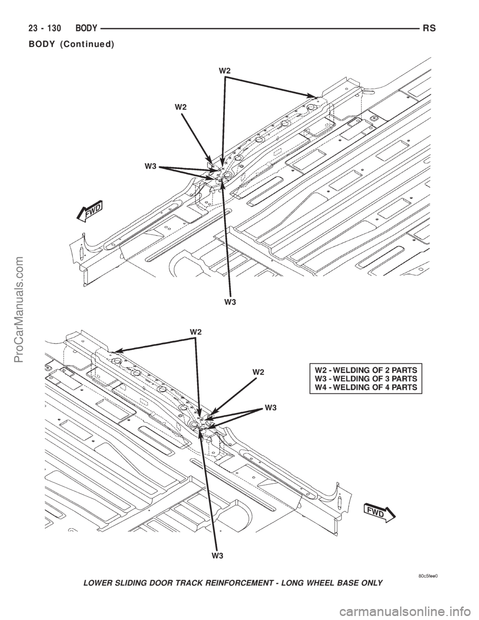 DODGE TOWN AND COUNTRY 2001  Service Manual LOWER SLIDING DOOR TRACK REINFORCEMENT - LONG WHEEL BASE ONLY
23 - 130 BODYRS
BODY (Continued)
ProCarManuals.com 
