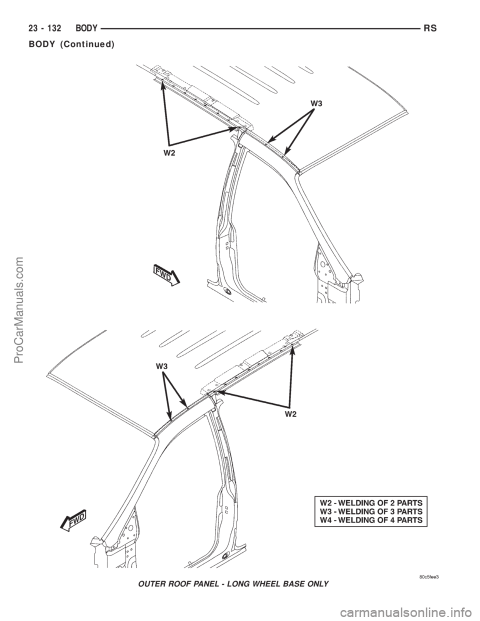 DODGE TOWN AND COUNTRY 2001  Service Manual OUTER ROOF PANEL - LONG WHEEL BASE ONLY
23 - 132 BODYRS
BODY (Continued)
ProCarManuals.com 