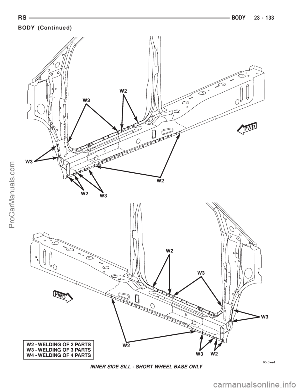 DODGE TOWN AND COUNTRY 2001  Service Manual INNER SIDE SILL - SHORT WHEEL BASE ONLY
RSBODY23 - 133
BODY (Continued)
ProCarManuals.com 