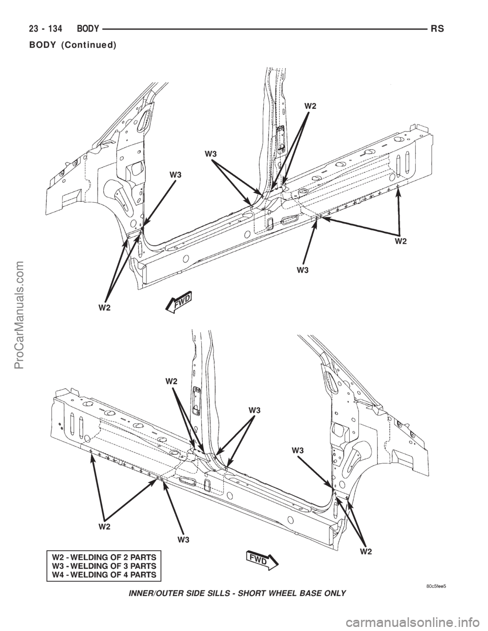 DODGE TOWN AND COUNTRY 2001  Service Manual INNER/OUTER SIDE SILLS - SHORT WHEEL BASE ONLY
23 - 134 BODYRS
BODY (Continued)
ProCarManuals.com 