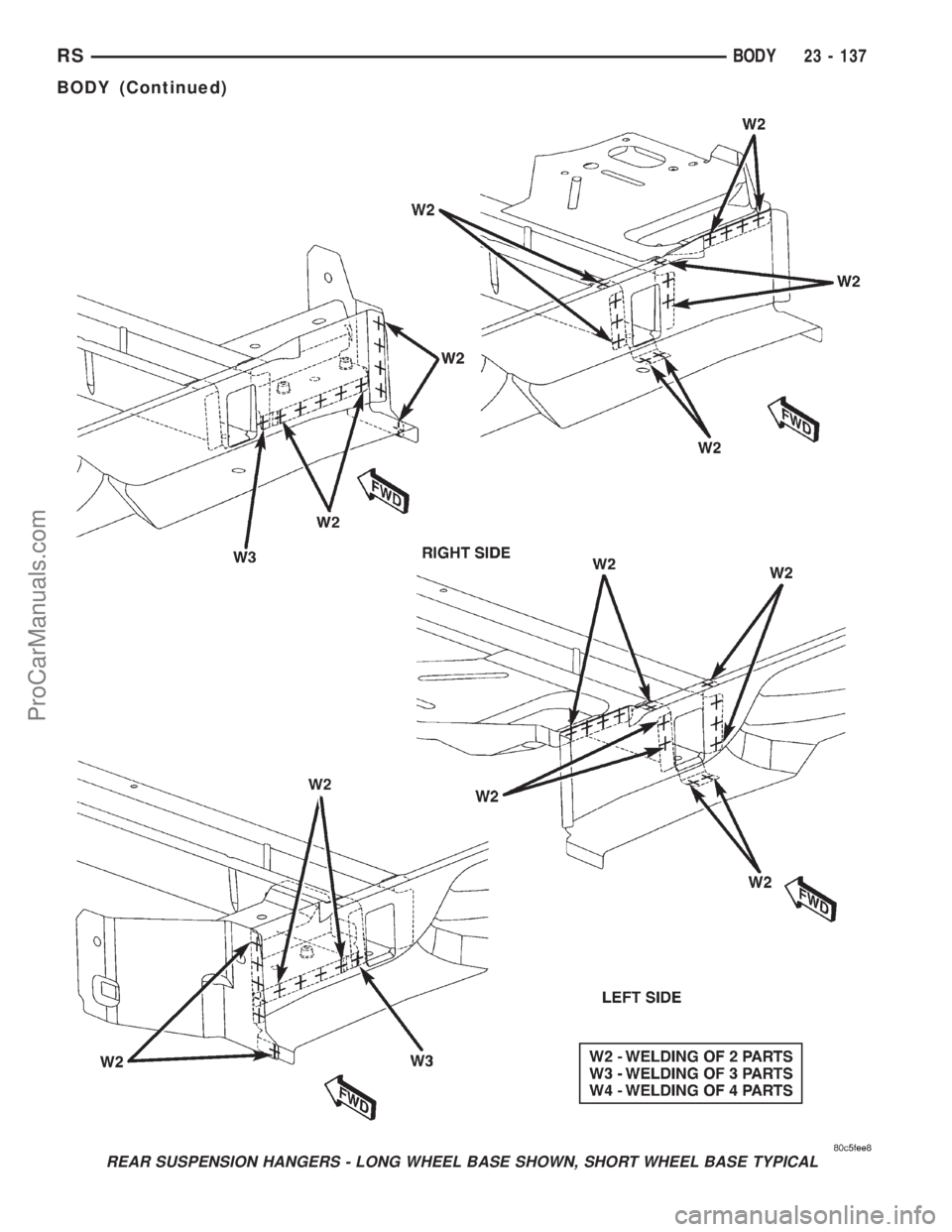 DODGE TOWN AND COUNTRY 2001  Service Manual REAR SUSPENSION HANGERS - LONG WHEEL BASE SHOWN, SHORT WHEEL BASE TYPICAL
RSBODY23 - 137
BODY (Continued)
ProCarManuals.com 