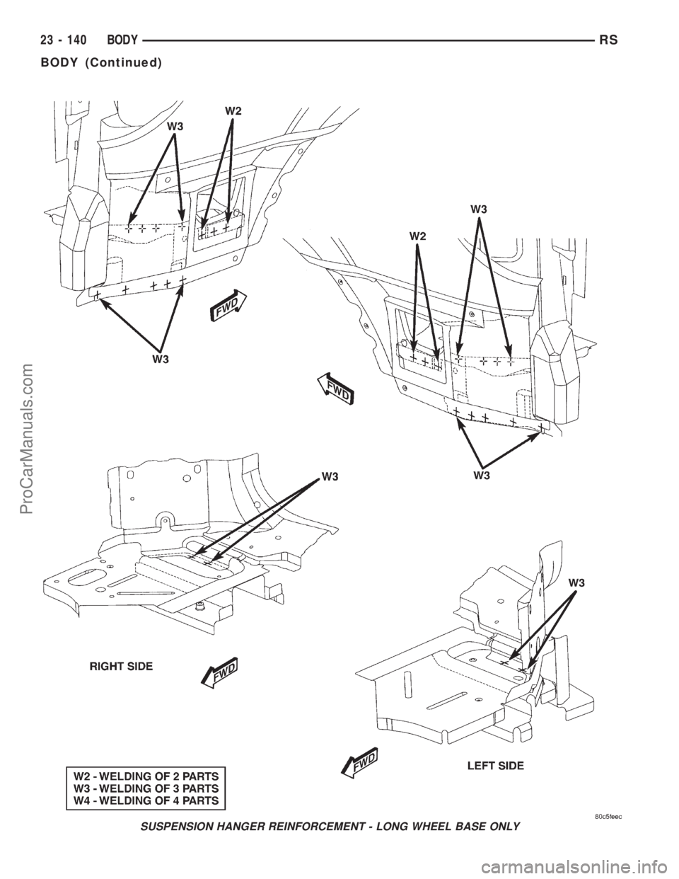 DODGE TOWN AND COUNTRY 2001  Service Manual SUSPENSION HANGER REINFORCEMENT - LONG WHEEL BASE ONLY
23 - 140 BODYRS
BODY (Continued)
ProCarManuals.com 