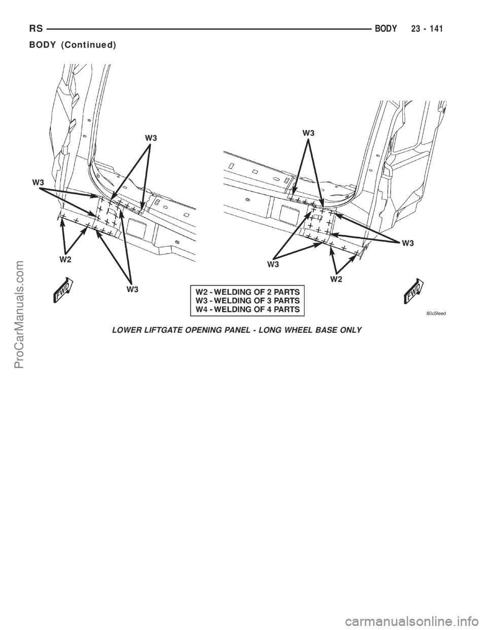 DODGE TOWN AND COUNTRY 2001  Service Manual LOWER LIFTGATE OPENING PANEL - LONG WHEEL BASE ONLY
RSBODY23 - 141
BODY (Continued)
ProCarManuals.com 