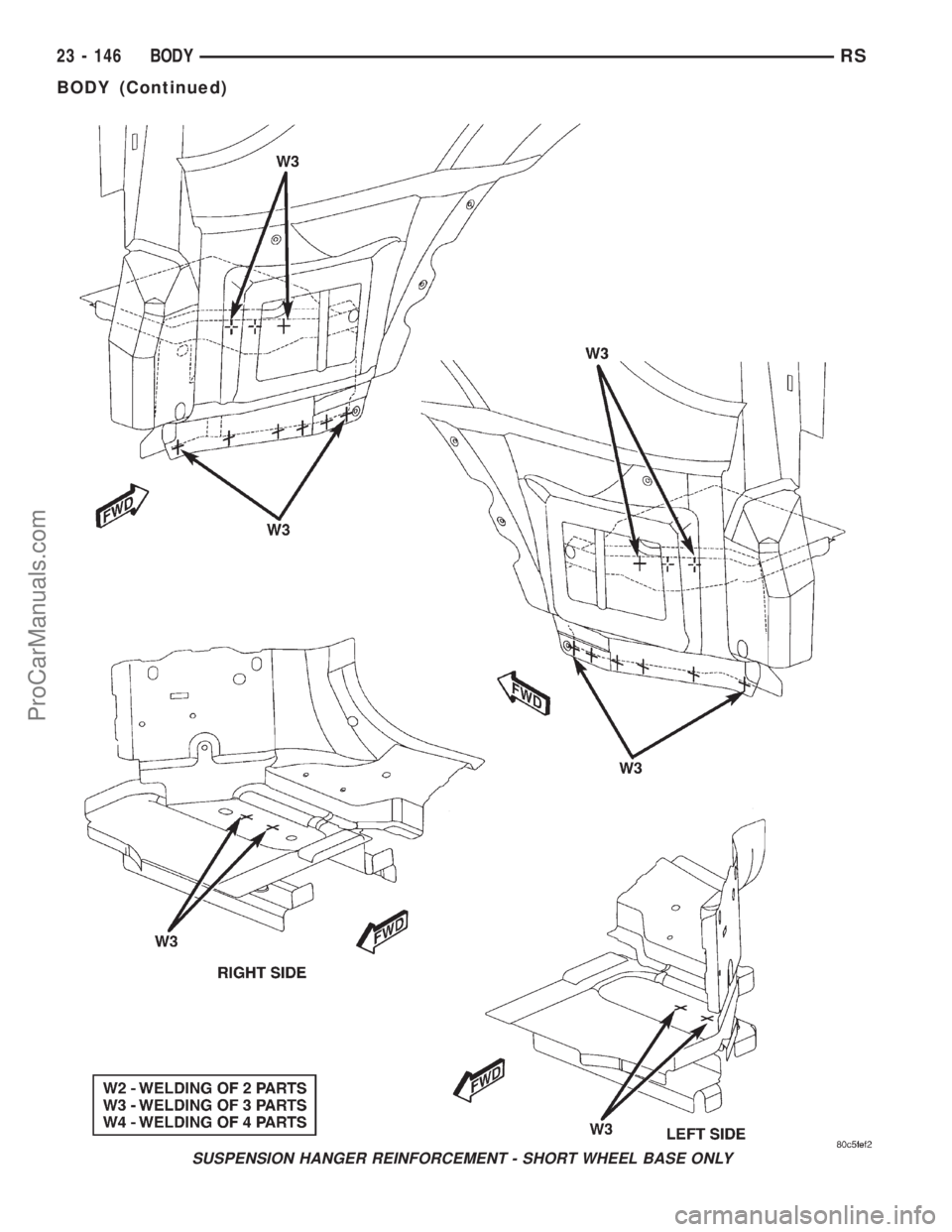 DODGE TOWN AND COUNTRY 2001  Service Manual SUSPENSION HANGER REINFORCEMENT - SHORT WHEEL BASE ONLY
23 - 146 BODYRS
BODY (Continued)
ProCarManuals.com 