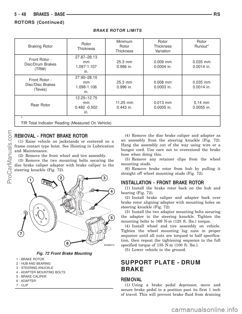 DODGE TOWN AND COUNTRY 2001  Service Manual BRAKE ROTOR LIMITS
Braking RotorRotor
ThicknessMinimum
Rotor
ThicknessRotor
Thickness
VariationRotor
Runout*
Front Rotor -
Disc/Drum Brakes
(TRW)27.87±28.13
mm
1.097-1.107
in.25.3 mm
0.996 in.0.009 m