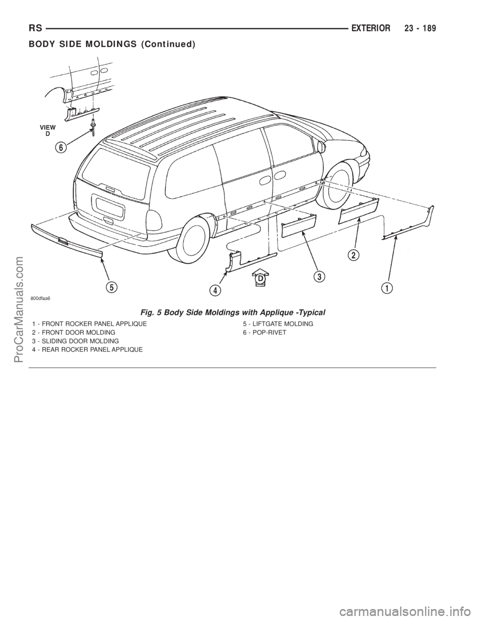 DODGE TOWN AND COUNTRY 2001  Service Manual Fig. 5 Body Side Moldings with Applique -Typical
1 - FRONT ROCKER PANEL APPLIQUE
2 - FRONT DOOR MOLDING
3 - SLIDING DOOR MOLDING
4 - REAR ROCKER PANEL APPLIQUE5 - LIFTGATE MOLDING
6 - POP-RIVET
RSEXTE