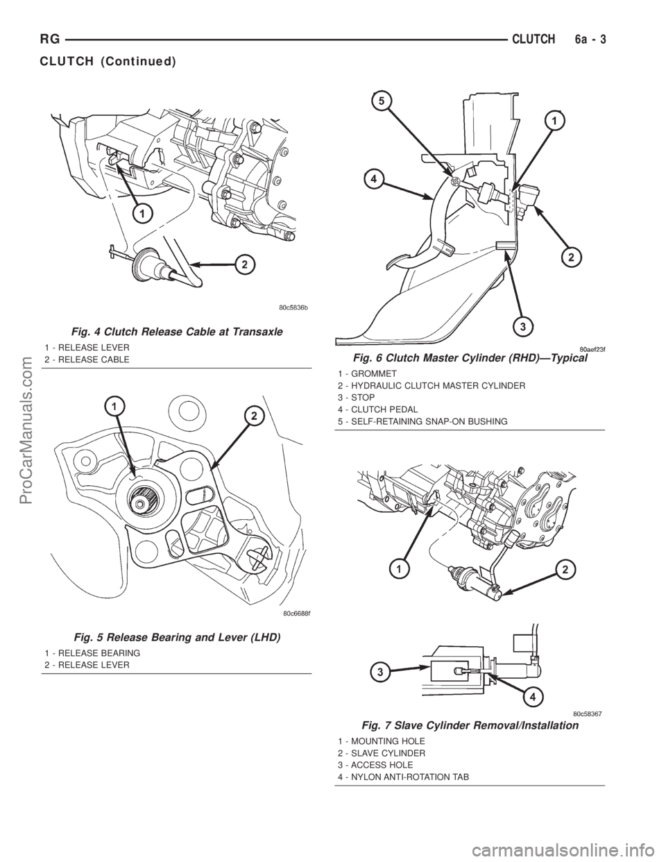 DODGE TOWN AND COUNTRY 2001  Service Manual Fig. 4 Clutch Release Cable at Transaxle
1 - RELEASE LEVER
2 - RELEASE CABLE
Fig. 5 Release Bearing and Lever (LHD)
1 - RELEASE BEARING
2 - RELEASE LEVER
Fig. 6 Clutch Master Cylinder (RHD)ÐTypical
1