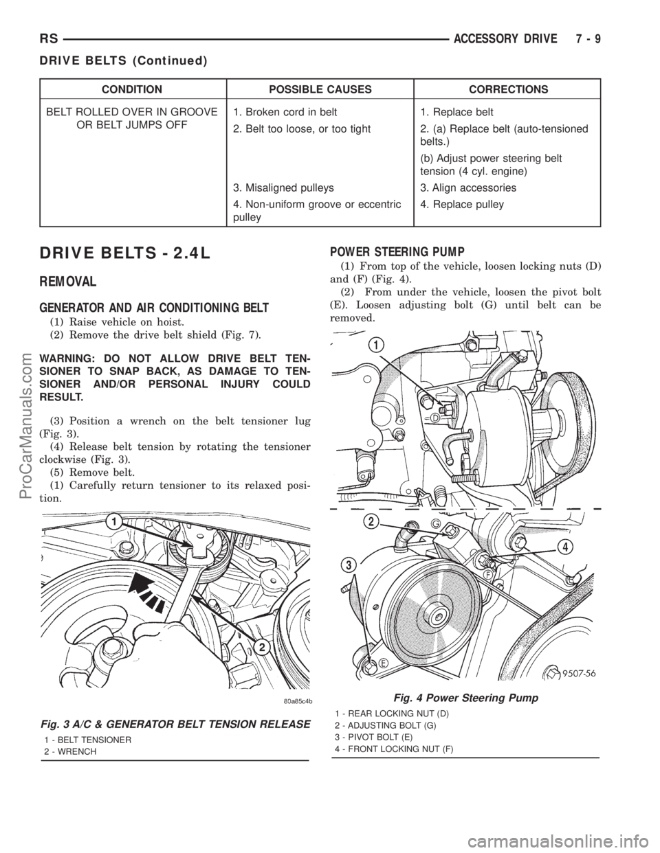 DODGE TOWN AND COUNTRY 2001  Service Manual CONDITION POSSIBLE CAUSES CORRECTIONS
BELT ROLLED OVER IN GROOVE
OR BELT JUMPS OFF1. Broken cord in belt 1. Replace belt
2. Belt too loose, or too tight 2. (a) Replace belt (auto-tensioned
belts.)
(b)
