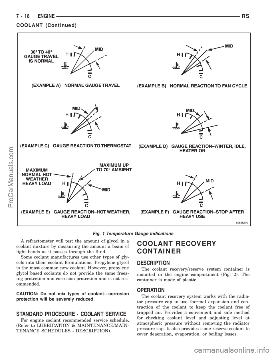 DODGE TOWN AND COUNTRY 2001  Service Manual A refractometer will test the amount of glycol in a
coolant mixture by measuring the amount a beam of
light bends as it passes through the fluid.
Some coolant manufactures use other types of gly-
cols