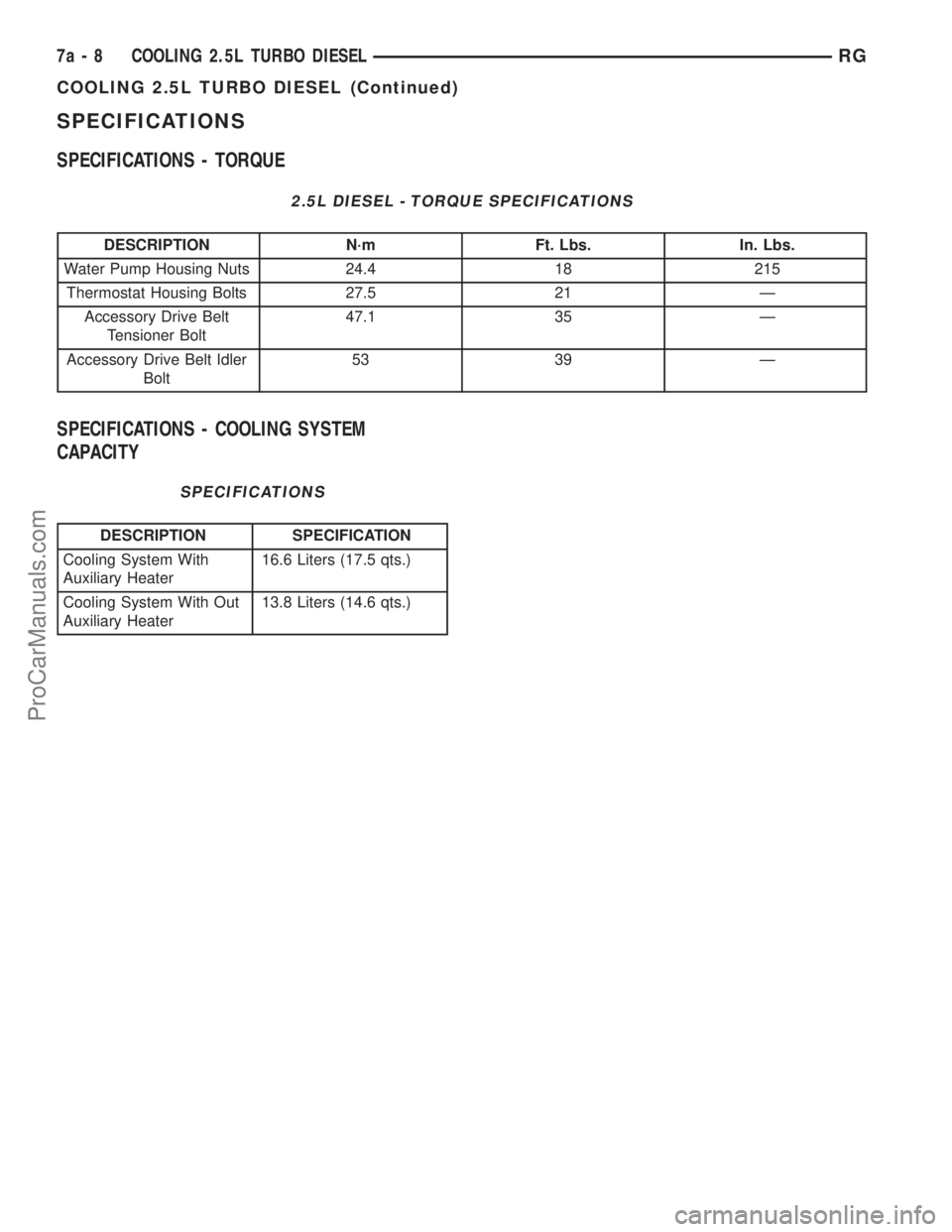 DODGE TOWN AND COUNTRY 2001  Service Manual SPECIFICATIONS
SPECIFICATIONS - TORQUE
2.5L DIESEL - TORQUE SPECIFICATIONS
DESCRIPTION N´m Ft. Lbs. In. Lbs.
Water Pump Housing Nuts 24.4 18 215
Thermostat Housing Bolts 27.5 21 Ð
Accessory Drive Be