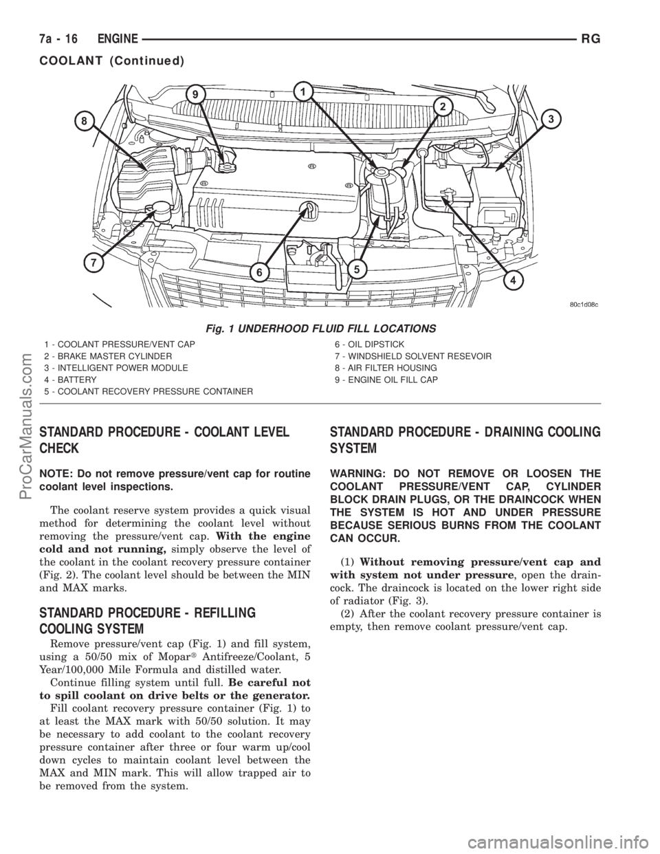 DODGE TOWN AND COUNTRY 2001  Service Manual STANDARD PROCEDURE - COOLANT LEVEL
CHECK
NOTE: Do not remove pressure/vent cap for routine
coolant level inspections.
The coolant reserve system provides a quick visual
method for determining the cool