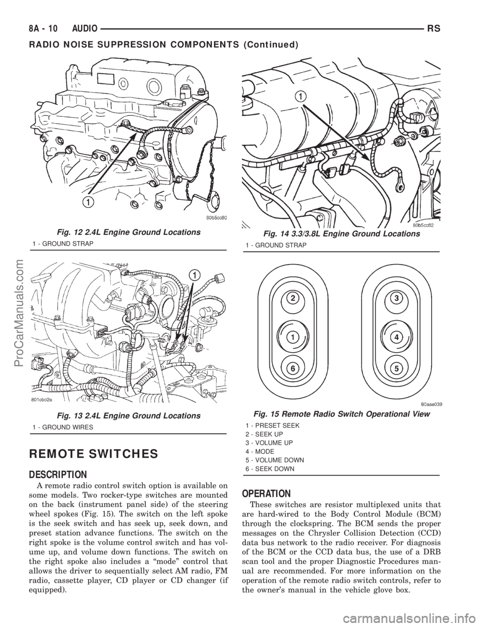 DODGE TOWN AND COUNTRY 2001  Service Manual REMOTE SWITCHES
DESCRIPTION
A remote radio control switch option is available on
some models. Two rocker-type switches are mounted
on the back (instrument panel side) of the steering
wheel spokes (Fig