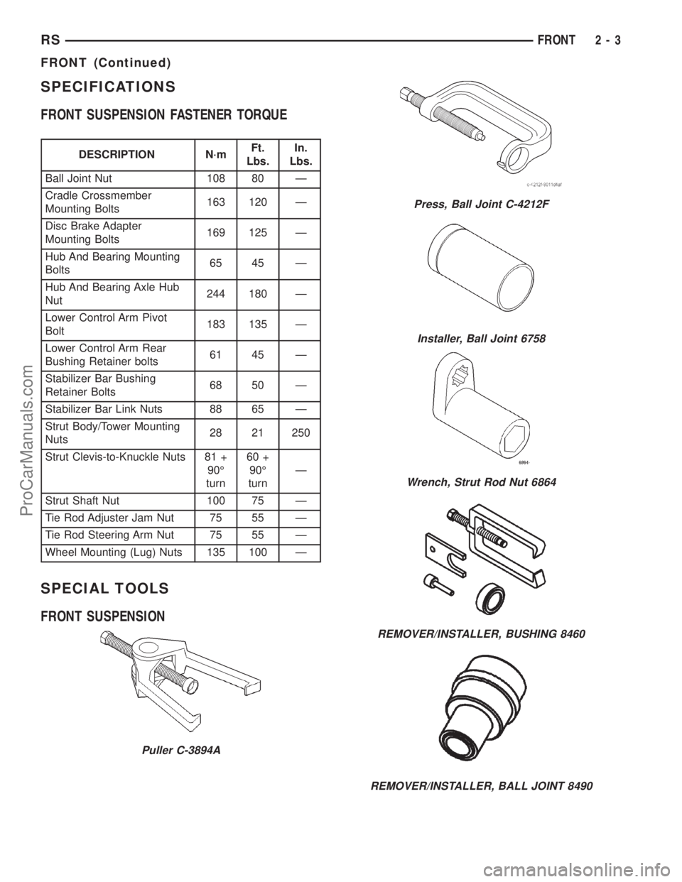 DODGE TOWN AND COUNTRY 2001  Service Manual SPECIFICATIONS
FRONT SUSPENSION FASTENER TORQUE
DESCRIPTION N´mFt.
Lbs.In.
Lbs.
Ball Joint Nut 108 80 Ð
Cradle Crossmember
Mounting Bolts163 120 Ð
Disc Brake Adapter
Mounting Bolts169 125 Ð
Hub An