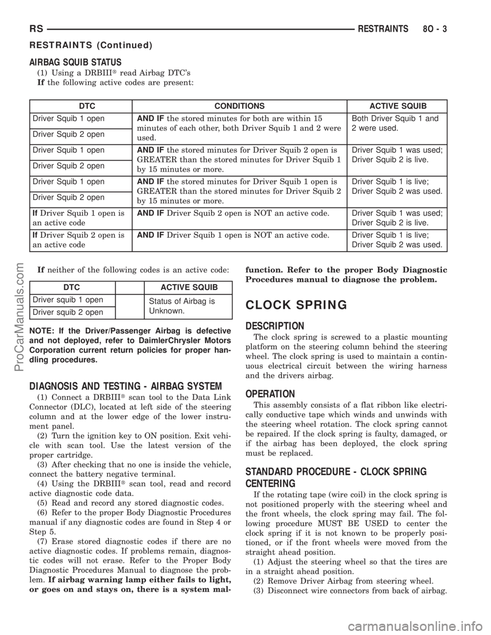 DODGE TOWN AND COUNTRY 2001  Service Manual AIRBAG SQUIB STATUS
(1) Using a DRBIIItread Airbag DTCs
Ifthe following active codes are present:
DTC CONDITIONS ACTIVE SQUIB
Driver Squib 1 openAND IFthe stored minutes for both are within 15
minute
