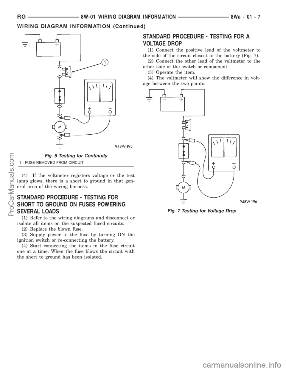 DODGE TOWN AND COUNTRY 2001  Service Manual (4) If the voltmeter registers voltage or the test
lamp glows, there is a short to ground in that gen-
eral area of the wiring harness.
STANDARD PROCEDURE - TESTING FOR
SHORT TO GROUND ON FUSES POWERI