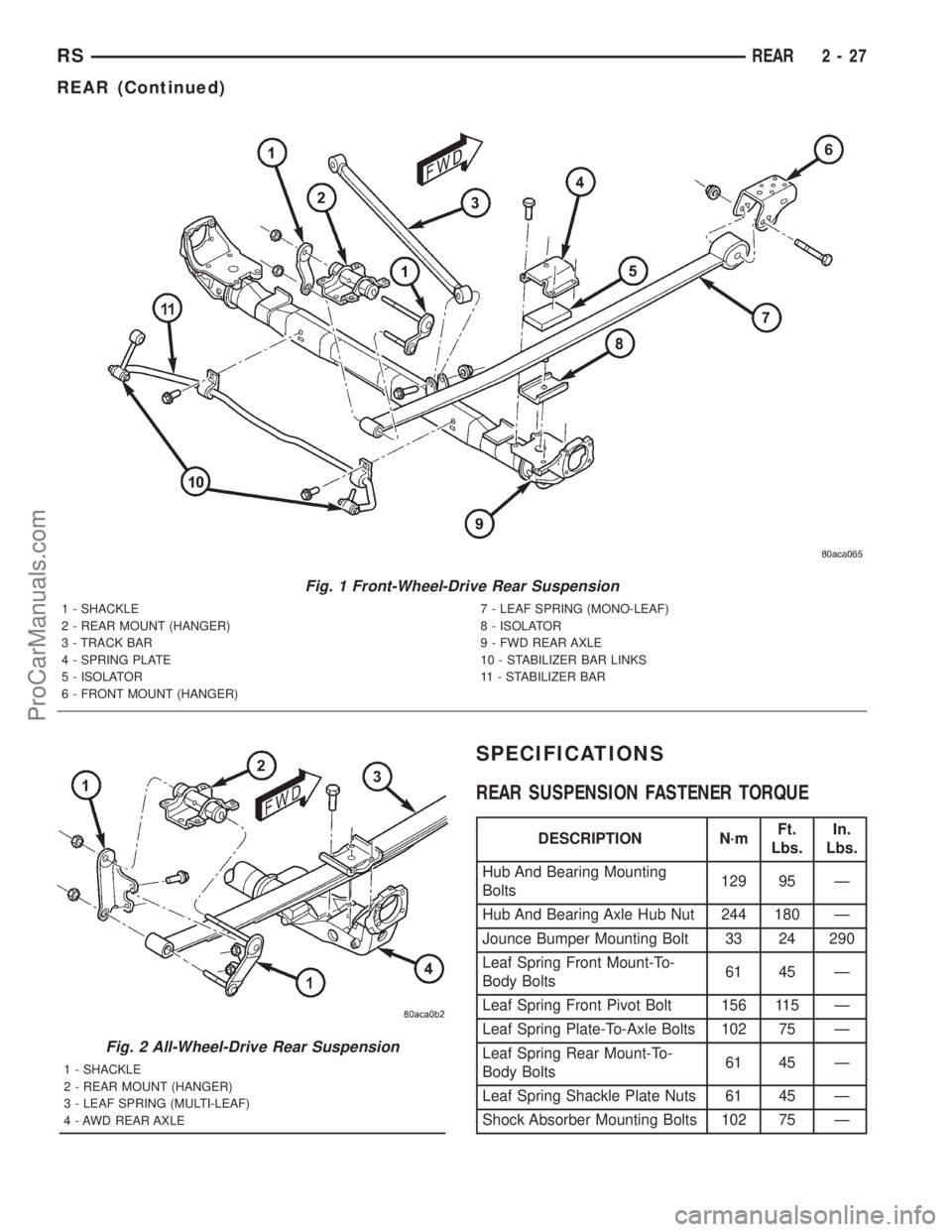 DODGE TOWN AND COUNTRY 2001  Service Manual SPECIFICATIONS
REAR SUSPENSION FASTENER TORQUE
DESCRIPTION N´mFt.
Lbs.In.
Lbs.
Hub And Bearing Mounting
Bolts129 95 Ð
Hub And Bearing Axle Hub Nut 244 180 Ð
Jounce Bumper Mounting Bolt 33 24 290
Le
