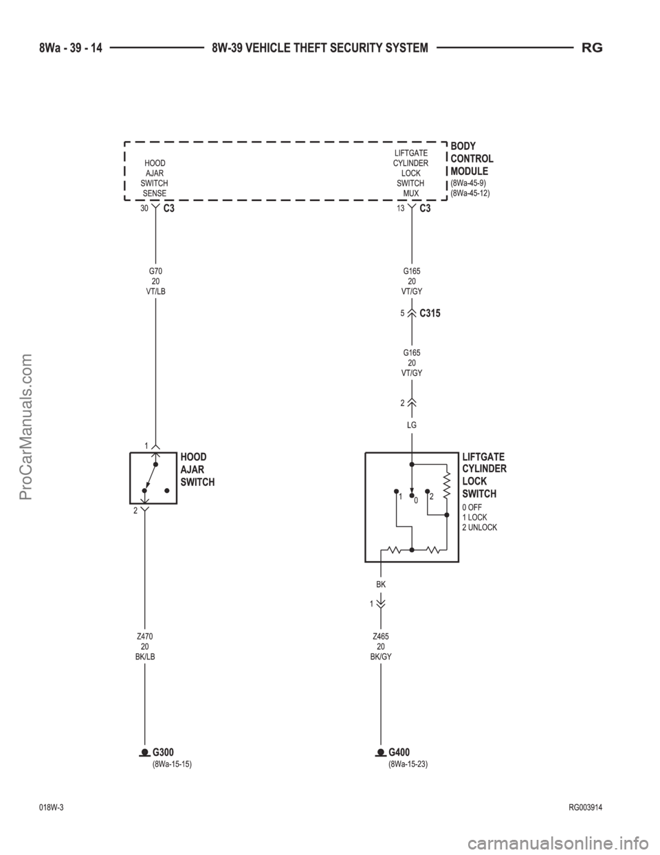 DODGE TOWN AND COUNTRY 2001  Service Manual ProCarManuals.com 
